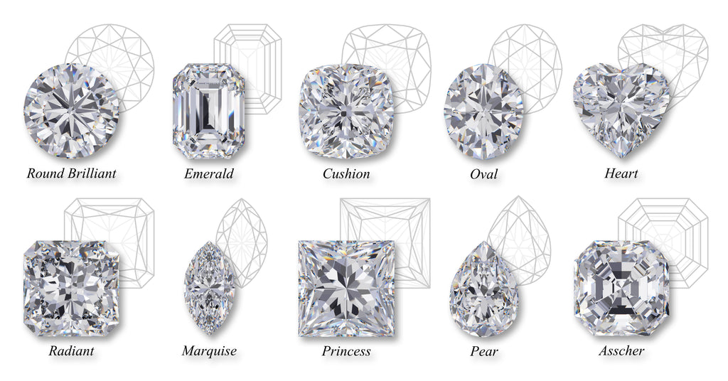 Les différentes tailles des diamants
